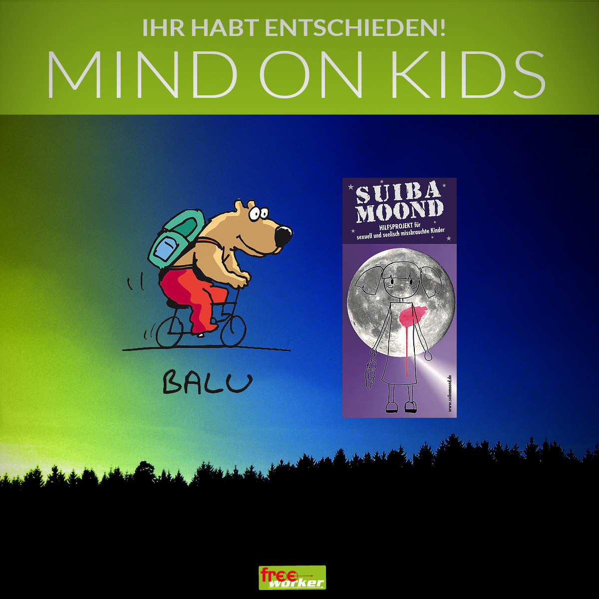 Nikolausparty 2015: Spenden gehen an „Mind on Kids“