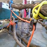 Rigging Rings: Umlenkung beim Rigging