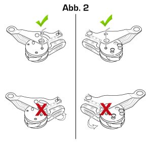 Sicherheitsüberprüfung SpiderJack 3, Abb. 2