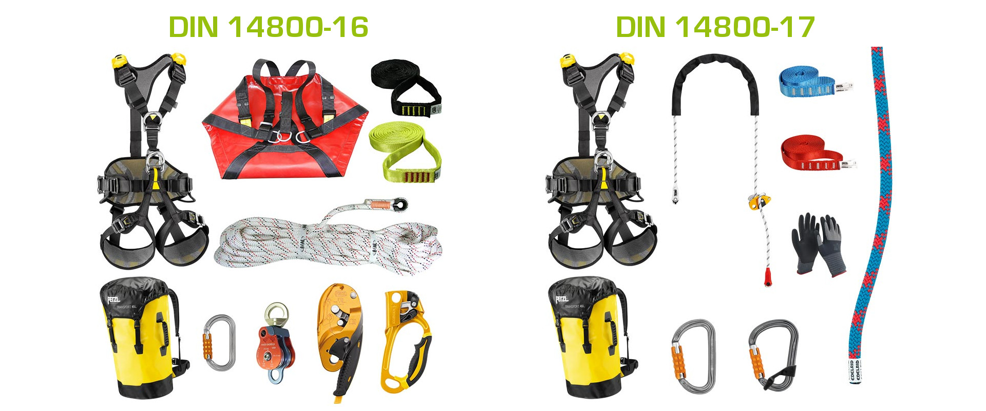 Permalink to: Sets for fire brigades according to DIN 14800 Permalink to: Sets for fire brigades according to DIN 14800