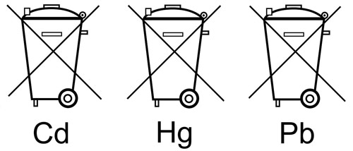 Batteriegesetz: Tonnen