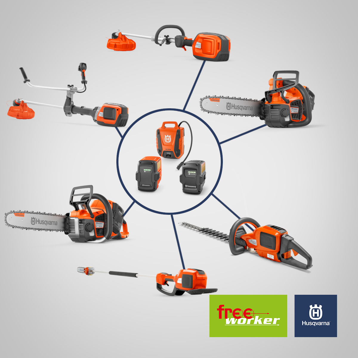 Husqvarna battery system