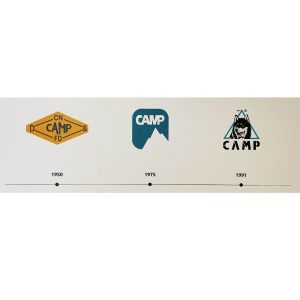 Zeitstahl mit drei verschiedenen C.A.M.P. Logos von 1950 bis 1991